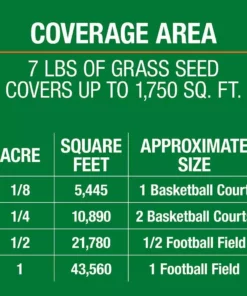 Vigoro 7 lbs. Tall Fescue Grass Seed Blend with Water Saver Seed Coating -Vigoro sales Store vigoro grass seed 25685 c3 1000