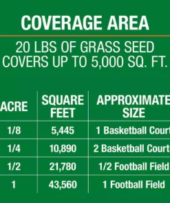 Vigoro 20 lbs. Tall Fescue Grass Seed Blend with Water Saver Seed Coating -Vigoro sales Store vigoro grass seed 25686 c3 1000