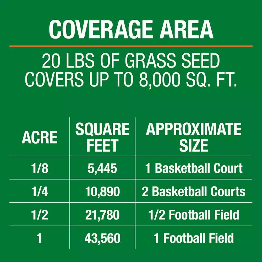 Vigoro 20 lbs. Sun and Shade Grass Seed Mix with Water Saver Seed Coating 10 Vigoro 20 lbs. Sun and Shade Grass Seed Mix with Water Saver Seed Coating - Image 8