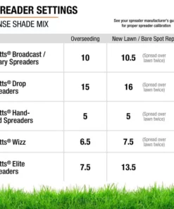 Vigoro 7 lbs. Dense Shade Grass Seed Mix with Water Saver Seed Coating -Vigoro sales Store vigoro grass seed 25690 44 1000