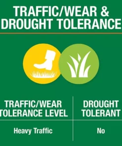 Vigoro 20 lbs. Contractor's Grass Seed Northern Mix with Water Saver Seed Coating -Vigoro sales Store vigoro grass seed 25691 44 1000