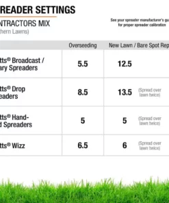 Vigoro 20 lbs. Contractor's Grass Seed Northern Mix with Water Saver Seed Coating -Vigoro sales Store vigoro grass seed 25691 76 1000