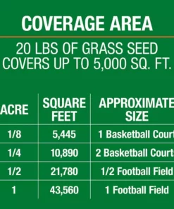 Vigoro 20 lbs. Contractor's Grass Seed Northern Mix with Water Saver Seed Coating -Vigoro sales Store vigoro grass seed 25691 c3 1000