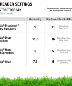 Vigoro 20 lbs. Contractor's Grass Seed Southern Mix with Water Saver Seed Coating -Vigoro sales Store vigoro grass seed 25692 44 1000