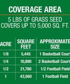 Vigoro 5 lbs. Bermuda Grass Seed Blend with Water Saver Seed Coating -Vigoro sales Store vigoro grass seed 52335 c3 1000