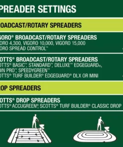Vigoro 14 lbs. 5,000 sq. ft. Lawn Fertilizer for All Grass Types 17 Vigoro 14 lbs. 5,000 sq. ft. Lawn Fertilizer for All Grass Types -Vigoro sales Store vigoro lawn fertilizers 52203pm 76 1000