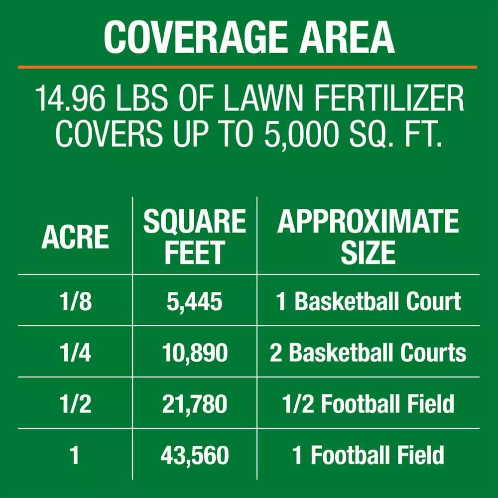 Vigoro 14.6 lbs. 5,000 sq. ft. Weed and Feed Weed Killer Plus Lawn Fertilizer 11 Vigoro 14.6 lbs. 5,000 sq. ft. Weed and Feed Weed Killer Plus Lawn Fertilizer - Image 9