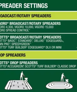 Vigoro 42 lbs. 15,000 sq. ft. Lawn Fertilizer for All Grass Types 19 Vigoro 42 lbs. 15,000 sq. ft. Lawn Fertilizer for All Grass Types -Vigoro sales Store vigoro lawn fertilizers 52211 76 1000