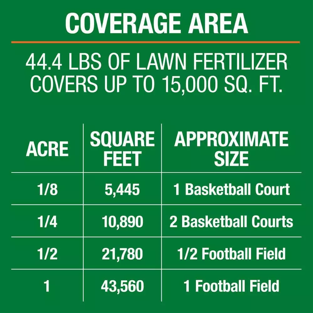 Vigoro 42 lbs. 15,000 sq. ft. Lawn Fertilizer for All Grass Types 11 Vigoro 42 lbs. 15,000 sq. ft. Lawn Fertilizer for All Grass Types - Image 9