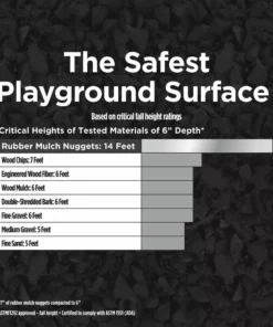 Vigoro 37.5 cu. ft. Black Recycled Rubber Mulch (25 Bags) -Vigoro sales Store vigoro rubber mulch gn15bk25 44 1000