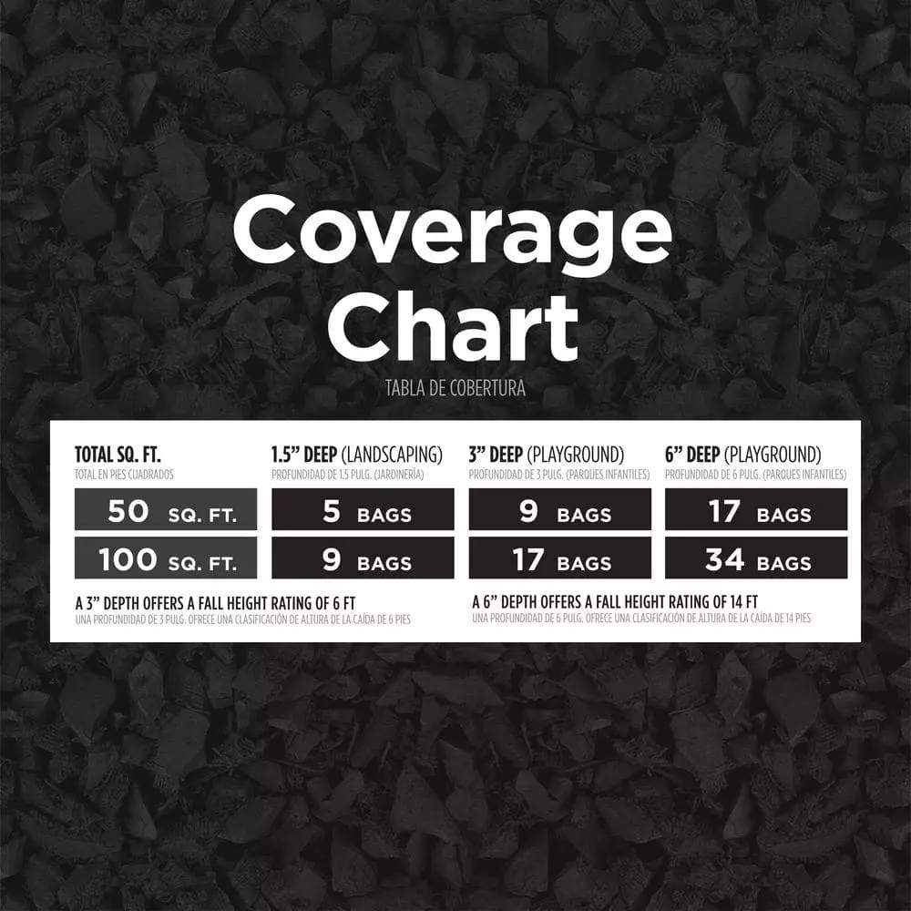 Vigoro 37.5 cu. ft. Blue Recycled Rubber Mulch 25 Bags 7 Vigoro 37.5 cu. ft. Blue Recycled Rubber Mulch 25 Bags - Image 5