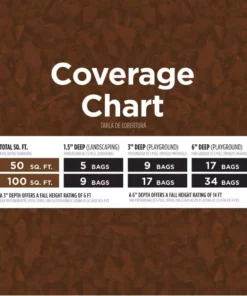 Vigoro 37.5 cu. ft. Brown Recycled Rubber Mulch (25 Bags) -Vigoro sales Store vigoro rubber mulch gn15bn25 1f 1000