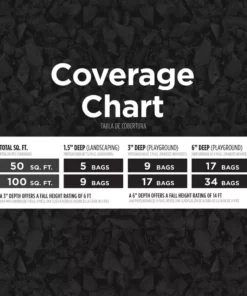 Vigoro 37.5 cu. ft. Green Recycled Rubber Mulch 25 Bags -Vigoro sales Store vigoro rubber mulch gn15gr25 4f 1000