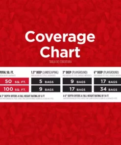 Vigoro 37.5 cu. ft. Red Recycled Rubber Mulch (25 Bags) -Vigoro sales Store vigoro rubber mulch gn15rd25 1f 1000