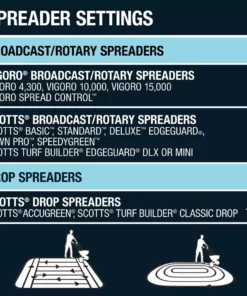 Vigoro 17 lbs. 5,000 sq. ft. Crabgrass and Grassy Weed Preventer -Vigoro sales Store vigoro weed killer 22524 1 d4 1000